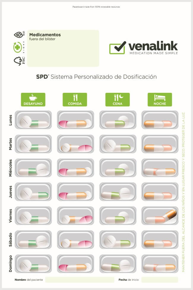 pastillero spd